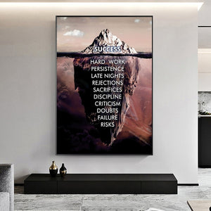 Success Quote Motivational Nordic Wall Art