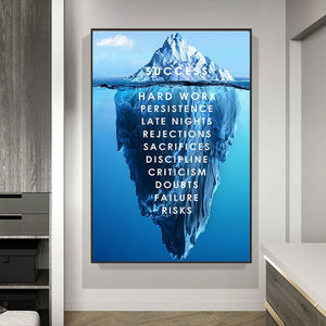 Success Quote Motivational Nordic Wall Art